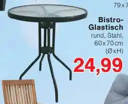 Wiglo Wunderland Bistro- Glastisch Angebot