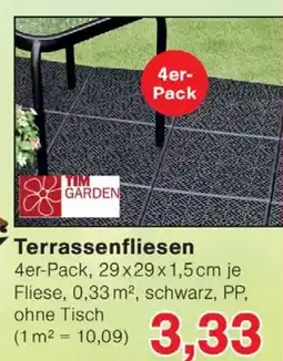 Wiglo Wunderland TIM GARDEN Terrassenfliesen Angebot