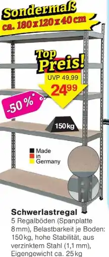 Wiglo Wunderland Schwerlastregal Angebot