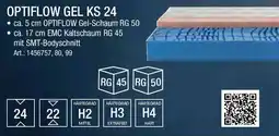 Zurbrüggen Dieter Knoll OPTIFLOW GEL KS 24 Angebot