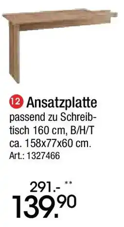 Zurbrüggen Ansatzplatte Angebot