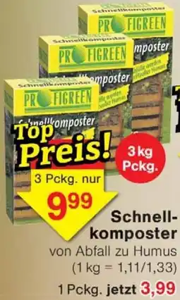 Wiglo Wunderland Schnellkomposter Angebot