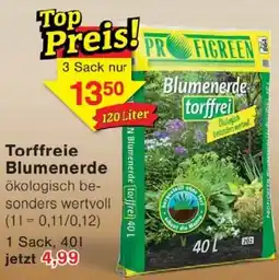 Wiglo Wunderland Torffreie Blumenerde Angebot