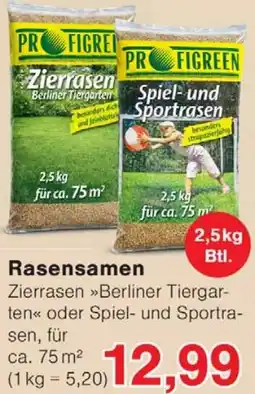 Wiglo Wunderland Rasensamen Angebot