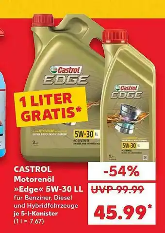 Kaufland Motorenöl Angebot