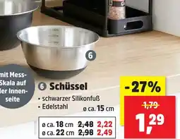 Thomas Philipps Schüssel Angebot