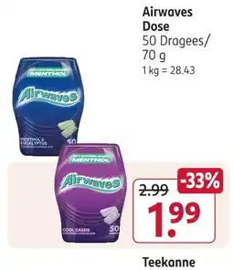 Rossmann Airwaves kaugummi Angebot