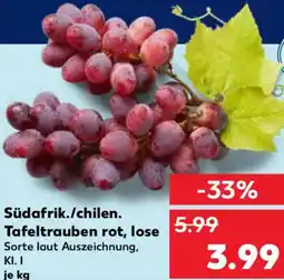 Kaufland SanLucar Südafrik./chilen. Tafeltrauben rot, lose Angebot