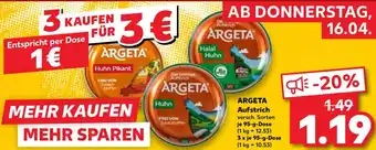 Kaufland ARGETA Aufstrich Angebot