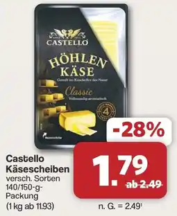 Famila Nord West Castello Käsescheiben Angebot