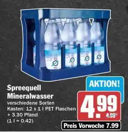 HIT Spreequell Mineralwasser Angebot