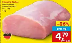 Netto Marken-Discount Schweine-Rücken Angebot