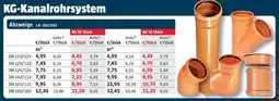 Bauhaus KG-Kanalrohrsystem Angebot