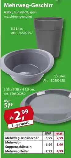 Sonderpreis Baumarkt Mehrweg-Geschirr Angebot