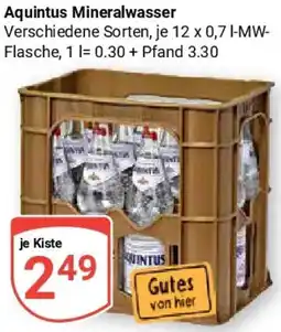 Globus Aquintus Mineralwasser Angebot
