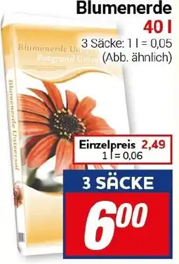 CENTERSHOP Blumenerde Angebot