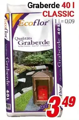 CENTERSHOP Graberde Angebot