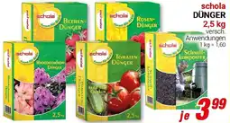 CENTERSHOP Dünger Angebot