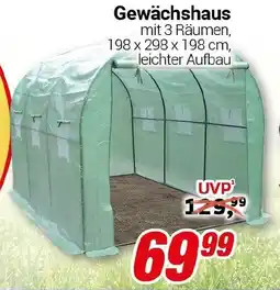 CENTERSHOP Gewächshaus Angebot