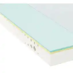 XXXLutz f.a.n. Komfortschaummatratze Angebot