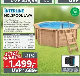 Marktkauf Interline holzpool java Angebot