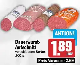 HIT Dauerwurst Aufschnitt Angebot
