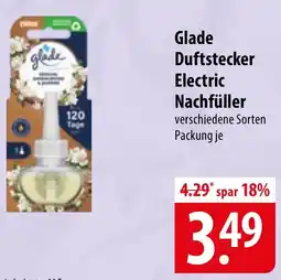 Famila Nord Ost Glade Duftstecker Electric Nachfüller Angebot
