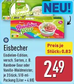 Aldi Nord Eisbecher Angebot