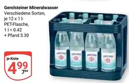 Globus Gerolsteiner Mineralwasser Angebot