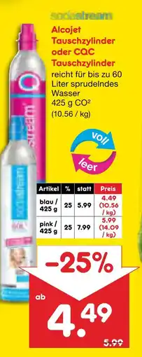Netto Marken-Discount Sodastream alcojet tauschzylinder Angebot