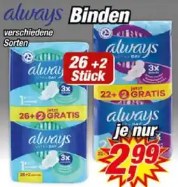 Posten Börse always Binden Angebot
