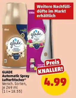 PENNY GLADE Automatic Spray Lufterfrischer Angebot
