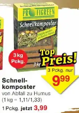 Jawoll Schnellkomposter Angebot