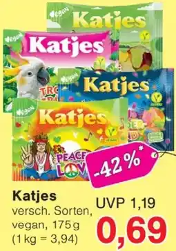 Wiglo Wunderland Katjes Angebot