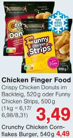 Wiglo Wunderland Chicken Finger Food Angebot