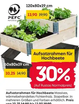 Rusta Aufsatzrahmen für hochbeete Angebot
