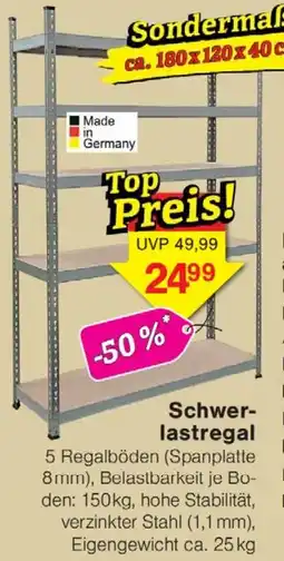 Wiglo Wunderland Schwerlastregal Angebot