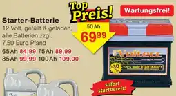 Wiglo Wunderland Starter-Batterie Angebot