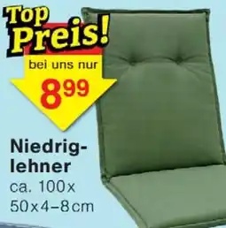 Wiglo Wunderland Niedriglehner Angebot