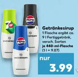 Kaufland sodastream Getränkesirup Angebot