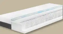 Lidl Livarno Home 7-Zonen-1000er Taschenfederkern-Matratze Royal Support Angebot