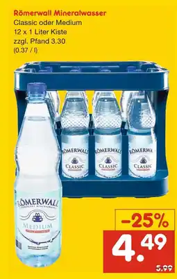 Netto Marken-Discount Römerwall mineralwasser Angebot