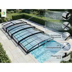 Netto Marken-Discount Poolüberdachung Aqualina aus Aluminium, ca. 8,81 x 4,26 x 0,92 m Angebot