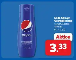 Combi Soda Stream Getränkesirup Angebot