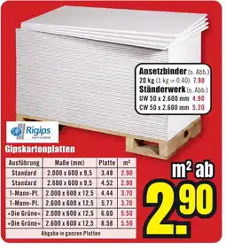 B1 Discount Baumarkt Rigips Gipskartonplatten Angebot