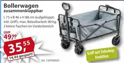 Sonderpreis Baumarkt Bollerwagen zusammenklappbar Angebot