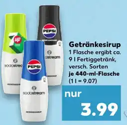 Kaufland Getränkesirup Angebot