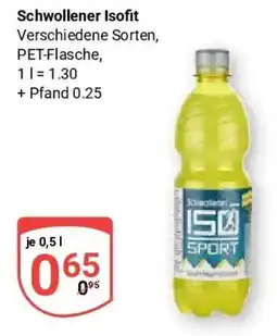 Globus Schwollener Isofit Angebot