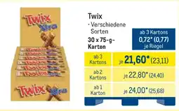 METRO Twix Angebot