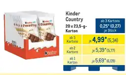 METRO Kinder Country Angebot
